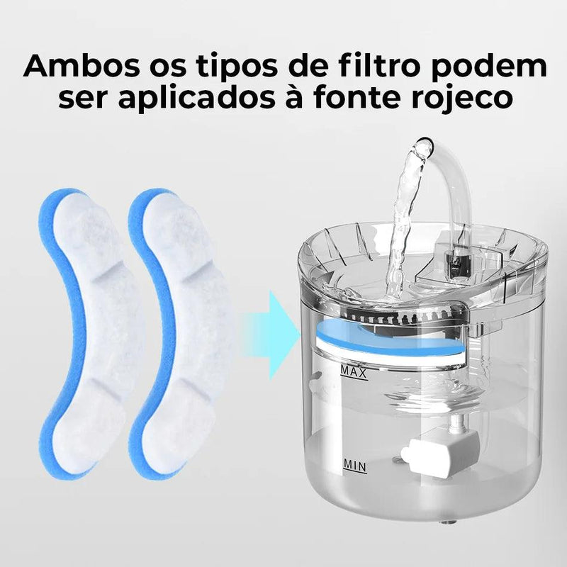 Filtro de Carvão Ativado – Reposição para Fonte de Água New Pet Automática